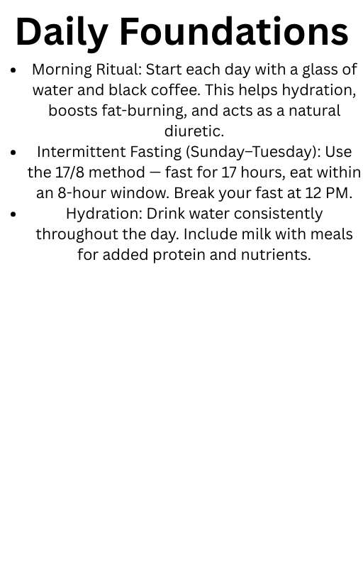 This is the way: Naked Yeti 7 Day Kickstart weight loss program