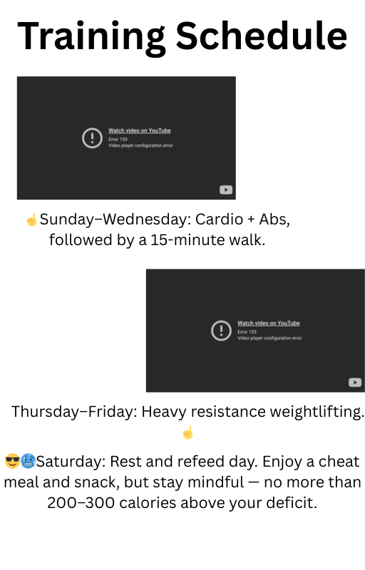 This is the way: Naked Yeti 7 Day Kickstart weight loss program