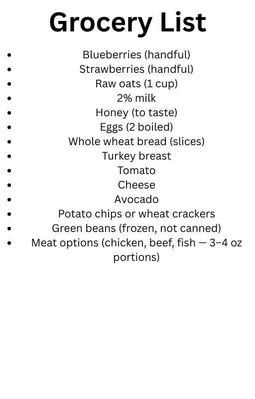 This is the way: Naked Yeti 7 Day Kickstart weight loss program
